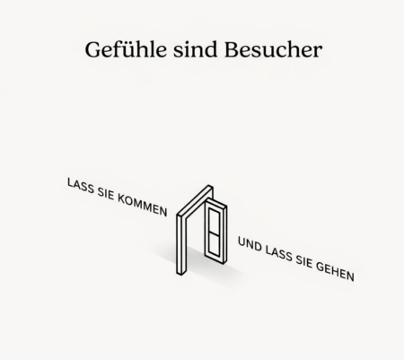 Gefühle sind Besucher